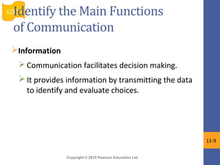 Copyright © 2015 Pearson Education Ltd.
Information
 Communication facilitates decision making.
 It provides information by transmitting the data
to identify and evaluate choices.
LO 1
11-9
Identify the Main Functions
of Communication
 