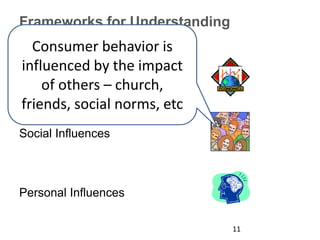 Frameworks for Understanding
Consumer Behavior
Economic Man
Social Influences
Personal Influences
Consumer behavior is
influenced by the impact
of others – church,
friends, social norms, etc
11
 