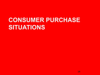 CONSUMER PURCHASE
SITUATIONS
14
 