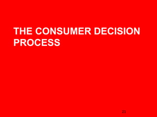 THE CONSUMER DECISION
PROCESS
21
 