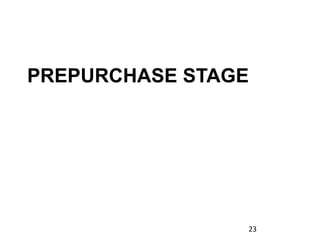 PREPURCHASE STAGE
23
 