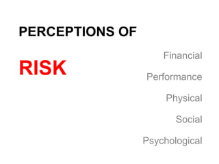 PERCEPTIONS OF
RISK
Financial
Performance
Physical
Social
Psychological
 