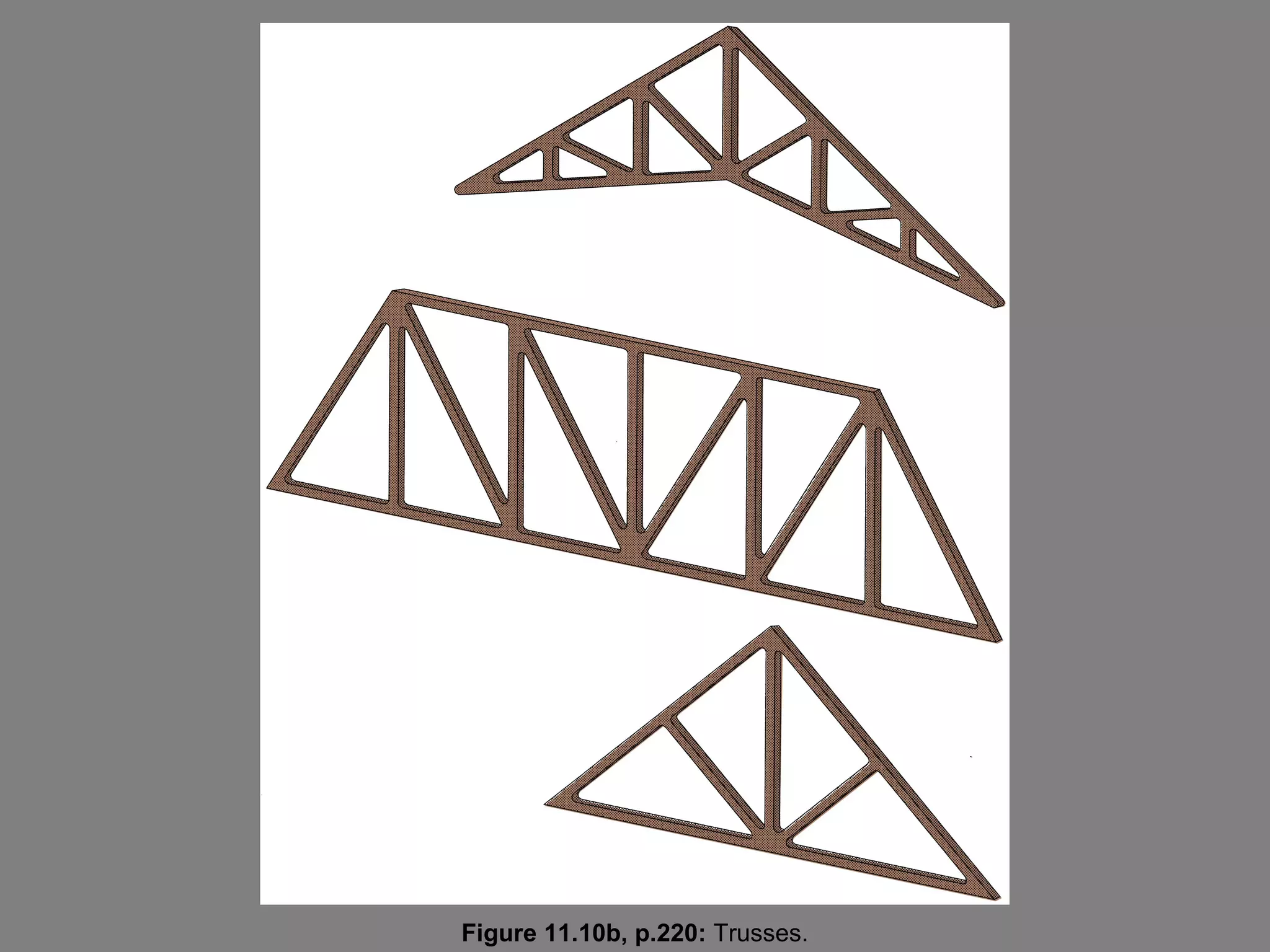 Figure 11.10b, p.220: Trusses.
 