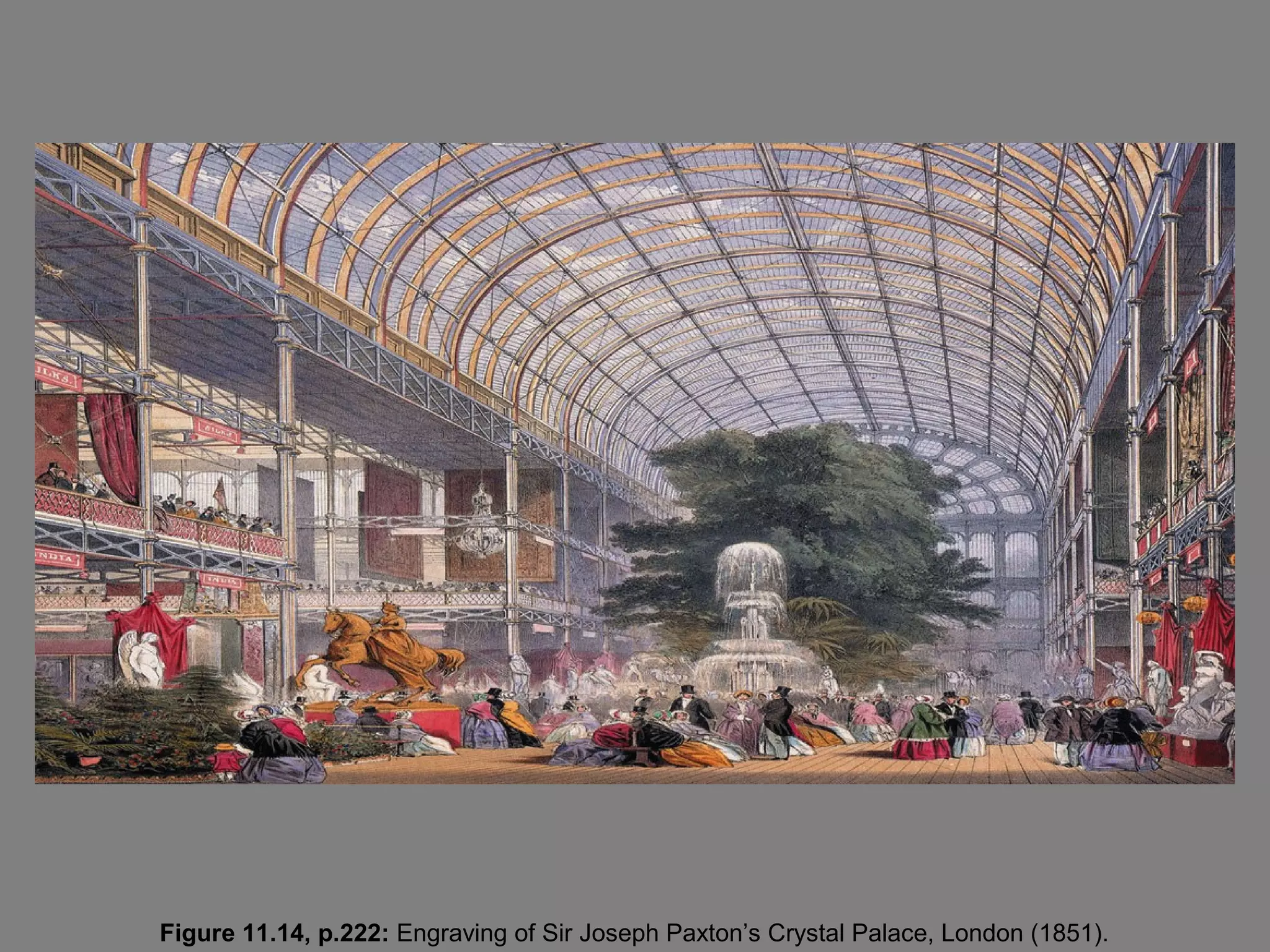 Figure 11.14, p.222: Engraving of Sir Joseph Paxton’s Crystal Palace, London (1851).
 
