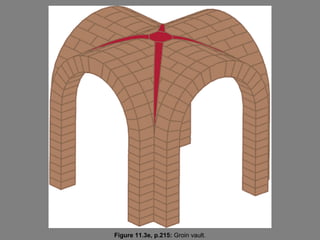 Figure 11.3e, p.215: Groin vault.
 