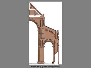 Figure 11.3g, p.215: Flying buttress.
 