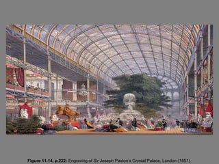 Figure 11.14, p.222: Engraving of Sir Joseph Paxton’s Crystal Palace, London (1851).
 