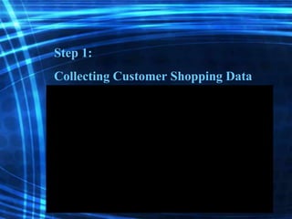 Step 1:
Collecting Customer Shopping Data
 
