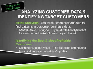 ANALYZING CUSTOMER DATA &
IDENTIFYING TARGET CUSTOMERS
Retail Analytics: Statistical techniques/models to
find patterns in customer purchase data.
• Market Basket Analysis – Type of retail analytics that
focuses on the basket of products purchased.
Identifying the Best & Most Profitable
Customers
• Customer Lifetime Value – The expected contribution
from customers to the retailer’s profits.
 