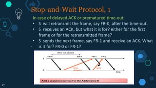 Chapter 11: Data Link Control | PPTX