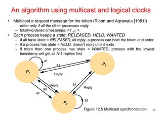 11 
An algorithm using multicast and logical clocks 
• Multicast a request message for the token (Ricart and Agrawala [1981]) 
– enter only if all the other processes reply 
– totally-ordered timestamps: <T, pi > 
• Each process keeps a state: RELEASED, HELD, WANTED 
– if all have state = RELEASED, all reply, a process can hold the token and enter 
– if a process has state = HELD, doesn't reply until it exits 
– if more than one process has state = WANTED, process with the lowest 
timestamp will get all N-1 replies first 
P3 
34 
Reply 
34 
41 
41 
41 
34 
P1 
P2 
Reply 
Reply 
Figure 12.5 Multicast synchronization 
 