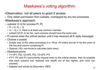 14 
Maekawa’s voting algorithm 
•Observation: not all peers to grant it access 
– Only obtain permission from subsets, overlapped by any two processes 
•Maekawa’s approach 
– subsets Vi,Vj for process Pi, Pj 
• Pi ∈Vi, Pj ∈ Vj 
• Vi ∩ Vj ≠ ∅, there is at least one common member 
• subset |Vi|=K, to be fair, each process should have the same size 
– Pi cannot enter the critical section until it has received all K reply messages 
– Choose a subset 
• Simple way (2√N): place processes in a √N by √N matrix and let Vi be the union of 
the row and column containing Pi 
• Optimal (√N): non-trivial to calculate (skim here) 
– Deadlock-prone 
• V1={P1, P2}, V2={P2, P3}, V3={P3, P1} 
• If P1, P2 and P3 concurrently request entry to the critical section, then its possible 
that each process has received one (itself) out of two replies, and none can 
proceed 
• adapted and solved by [Saunders 1987] 
 