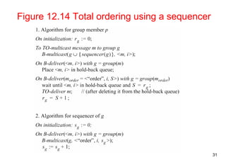 31 
Figure 12.14 Total ordering using a sequencer 
 