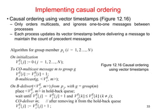 33 
Implementing casual ordering 
• Causal ordering using vector timestamps (Figure 12.16) 
– Only orders multicasts, and ignores one-to-one messages between 
processes 
– Each process updates its vector timestamp before delivering a message to 
maintain the count of precedent messages 
Figure 12.16 Causal ordering 
using vector timestamps 
 