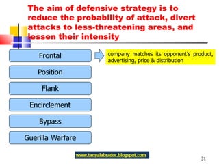 The aim of defensive strategy is to reduce the probability of attack, divert attacks to less-threatening areas, and lessen their intensity company matches its opponent’s product, advertising, price & distribution 