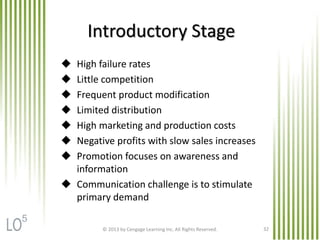 Introductory Stage
© 2013 by Cengage Learning Inc. All Rights Reserved. 32
 High failure rates
 Little competition
 Frequent product modification
 Limited distribution
 High marketing and production costs
 Negative profits with slow sales increases
 Promotion focuses on awareness and
information
 Communication challenge is to stimulate
primary demand
5
 