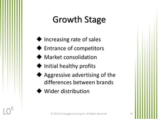Growth Stage
© 2013 by Cengage Learning Inc. All Rights Reserved. 33
 Increasing rate of sales
 Entrance of competitors
 Market consolidation
 Initial healthy profits
 Aggressive advertising of the
differences between brands
 Wider distribution
5
 
