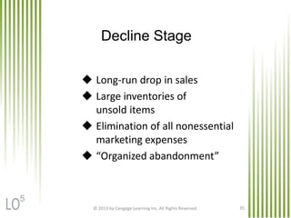 Decline Stage
© 2013 by Cengage Learning Inc. All Rights Reserved. 35
 Long-run drop in sales
 Large inventories of
unsold items
 Elimination of all nonessential
marketing expenses
 “Organized abandonment”
5
 