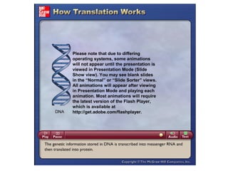 Please note that due to differing
operating systems, some animations
will not appear until the presentation is
viewed in Presentation Mode (Slide
Show view). You may see blank slides
in the “Normal” or “Slide Sorter” views.
All animations will appear after viewing
in Presentation Mode and playing each
animation. Most animations will require
the latest version of the Flash Player,
which is available at
http://get.adobe.com/flashplayer.
 