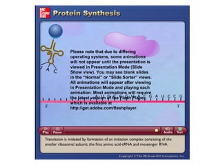 Please note that due to differing
operating systems, some animations
will not appear until the presentation is
viewed in Presentation Mode (Slide
Show view). You may see blank slides
in the “Normal” or “Slide Sorter” views.
All animations will appear after viewing
in Presentation Mode and playing each
animation. Most animations will require
the latest version of the Flash Player,
which is available at
http://get.adobe.com/flashplayer.
 