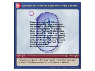 Please note that due to differing
operating systems, some animations
will not appear until the presentation is
viewed in Presentation Mode (Slide
Show view). You may see blank slides
in the “Normal” or “Slide Sorter” views.
All animations will appear after viewing
in Presentation Mode and playing each
animation. Most animations will require
the latest version of the Flash Player,
which is available at
http://get.adobe.com/flashplayer.
 