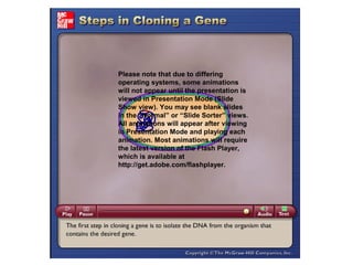 Please note that due to differing
operating systems, some animations
will not appear until the presentation is
viewed in Presentation Mode (Slide
Show view). You may see blank slides
in the “Normal” or “Slide Sorter” views.
All animations will appear after viewing
in Presentation Mode and playing each
animation. Most animations will require
the latest version of the Flash Player,
which is available at
http://get.adobe.com/flashplayer.
 