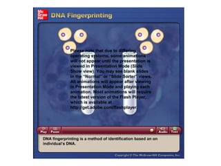 Please note that due to differing
operating systems, some animations
will not appear until the presentation is
viewed in Presentation Mode (Slide
Show view). You may see blank slides
in the “Normal” or “Slide Sorter” views.
All animations will appear after viewing
in Presentation Mode and playing each
animation. Most animations will require
the latest version of the Flash Player,
which is available at
http://get.adobe.com/flashplayer.
 