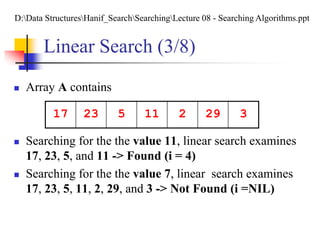 Linear Search (3/8)
 Array A contains
 Searching for the the value 11, linear search examines
17, 23, 5, and 11 -> Found (i = 4)
 Searching for the the value 7, linear search examines
17, 23, 5, 11, 2, 29, and 3 -> Not Found (i =NIL)
17 23 5 11 2 29 3
D:Data StructuresHanif_SearchSearchingLecture 08 - Searching Algorithms.ppt
 