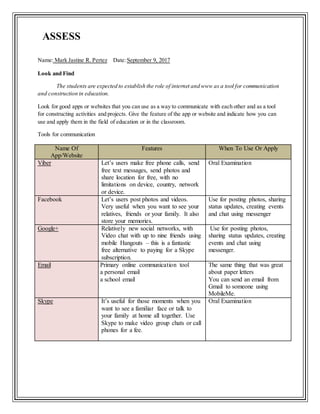 Name: Mark Jastine R. Pertez Date:September 9, 2017
Look and Find
The students are expected to establish the role of internet and www as a tool for communication
and construction in education.
Look for good apps or websites that you can use as a way to communicate with each other and as a tool
for constructing activities and projects. Give the feature of the app or website and indicate how you can
use and apply them in the field of education or in the classroom.
Tools for communication
Name Of
App/Website
Features When To Use Or Apply
Viber Let’s users make free phone calls, send
free text messages, send photos and
share location for free, with no
limitations on device, country, network
or device.
Oral Examination
Facebook Let’s users post photos and videos.
Very useful when you want to see your
relatives, friends or your family. It also
store your memories.
Use for posting photos, sharing
status updates, creating events
and chat using messenger
Google+ Relatively new social networks, with
Video chat with up to nine friends using
mobile Hangouts – this is a fantastic
free alternative to paying for a Skype
subscription.
Use for posting photos,
sharing status updates, creating
events and chat using
messenger.
Email Primary online communication tool
a personal email
a school email
The same thing that was great
about paper letters
You can send an email from
Gmail to someone using
MobileMe.
Skype It’s useful for those moments when you
want to see a familiar face or talk to
your family at home all together. Use
Skype to make video group chats or call
phones for a fee.
Oral Examination
ASSESS
 