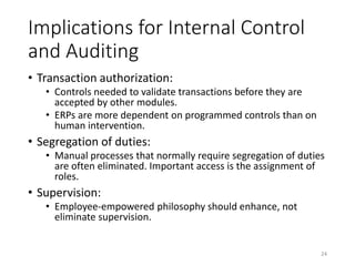 Implications for Internal Control
and Auditing
• Transaction authorization:
• Controls needed to validate transactions before they are
accepted by other modules.
• ERPs are more dependent on programmed controls than on
human intervention.
• Segregation of duties:
• Manual processes that normally require segregation of duties
are often eliminated. Important access is the assignment of
roles.
• Supervision:
• Employee-empowered philosophy should enhance, not
eliminate supervision.
24
 