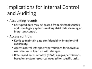 Implications for Internal Control
and Auditing
• Accounting records:
• Corrupted data may be passed from external sources
and from legacy systems making strict data cleaning an
important control.
• Access controls
• Key is to maintain data confidentiality, integrity and
availability.
• Access control lists specify permissions for individual
users but must keep up with changes.
• Role-based access control (RBAC) assigns permissions
based on system resources needed for specific tasks.
25
 