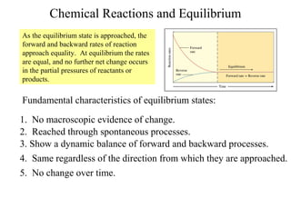 Chapter 11 equilibrium lecture notes | PPT