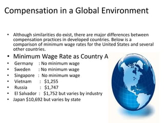Compensation Geographical Differences Chapter 11 establishing rewards and pay plans prepared presentation | PPTX