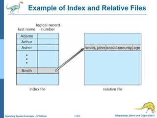 11.23 Silberschatz, Galvin and Gagne ©2013
Operating System Concepts – 9th
Edition
Example of Index and Relative Files
 