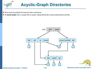 11.40 Silberschatz, Galvin and Gagne ©2013
Operating System Concepts – 9th
Edition
Acyclic-Graph Directories
 Atree structure prohibits the sharing of files or directories
 An acyclic graph that is, a graph with no cycles—allows directories to share subdirectories and files
 