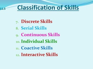 11.5 Classification of Skills
7. Discrete Skills
8. Serial Skills
9. Continuous Skills
10. Individual Skills
11. Coactive Skills
12. Interactive Skills
 