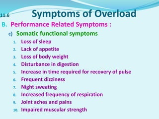 11.6 Symptoms of Overload
B. Performance Related Symptoms :
c) Somatic functional symptoms
1. Loss of sleep
2. Lack of appetite
3. Loss of body weight
4. Disturbance in digestion
5. Increase in time required for recovery of pulse
6. Frequent dizziness
7. Night sweating
8. Increased frequency of respiration
9. Joint aches and pains
10. Impaired muscular strength
 