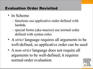 Comprehensive Overview of Functional Programming Languages and Concepts ...