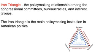 Iron Triangle - the policymaking relationship among the
congressional committees, bureaucracies, and interest
groups.

The iron triangle is the main policymaking institution in
American politics.
 