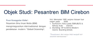Vvbbn Strategic Internationalization in Islamic Education: Globalization and ...
