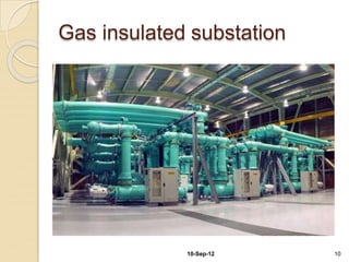 Chapter 11 Introduction to Gas Insulation Substation (GIS).pptx