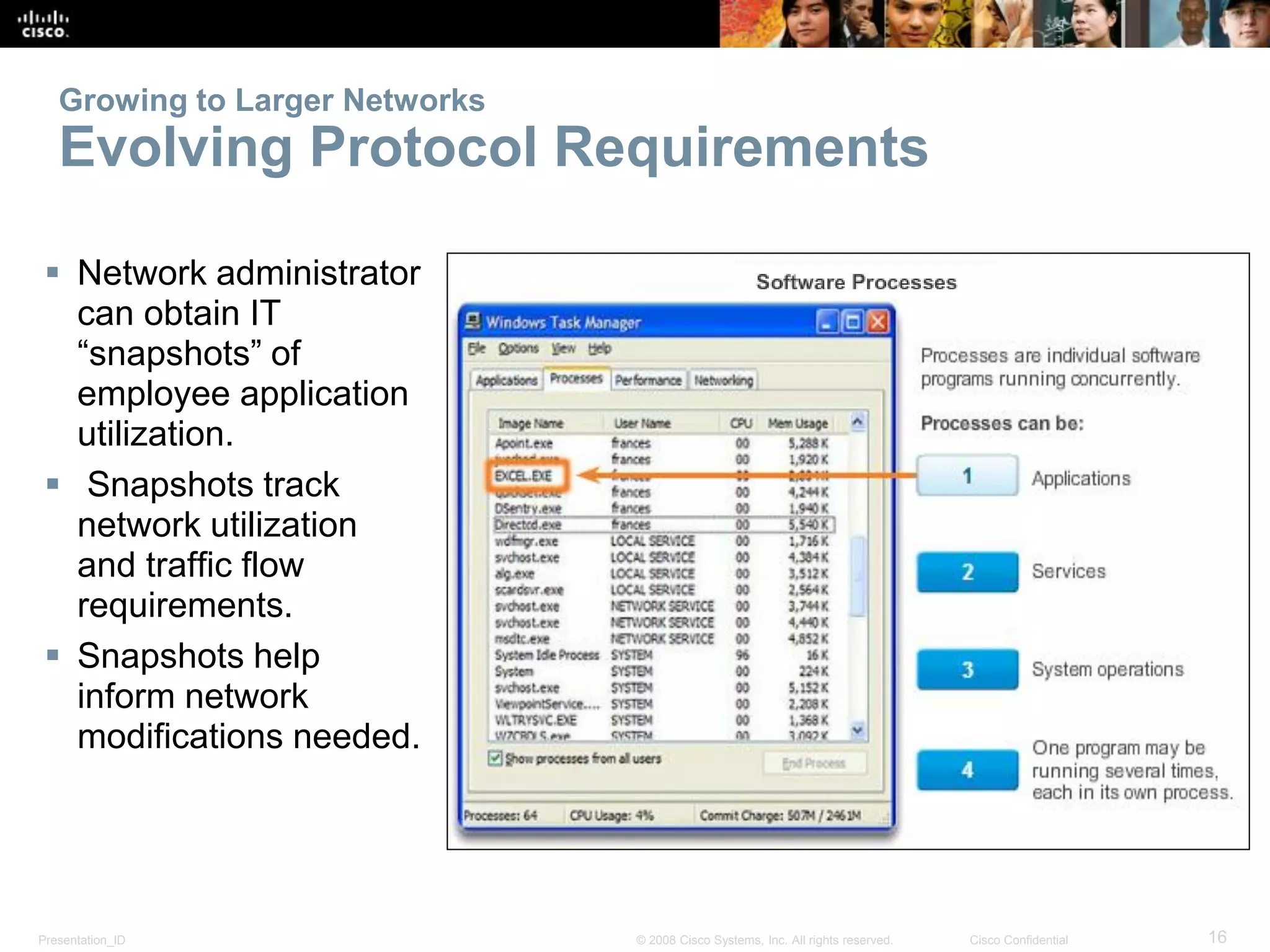 Presentation_ID 16© 2008 Cisco Systems, Inc. All rights reserved. Cisco Confidential
Growing to Larger Networks
Evolving Protocol Requirements
 Network administrator
can obtain IT
“snapshots” of
employee application
utilization.
 Snapshots track
network utilization
and traffic flow
requirements.
 Snapshots help
inform network
modifications needed.
 