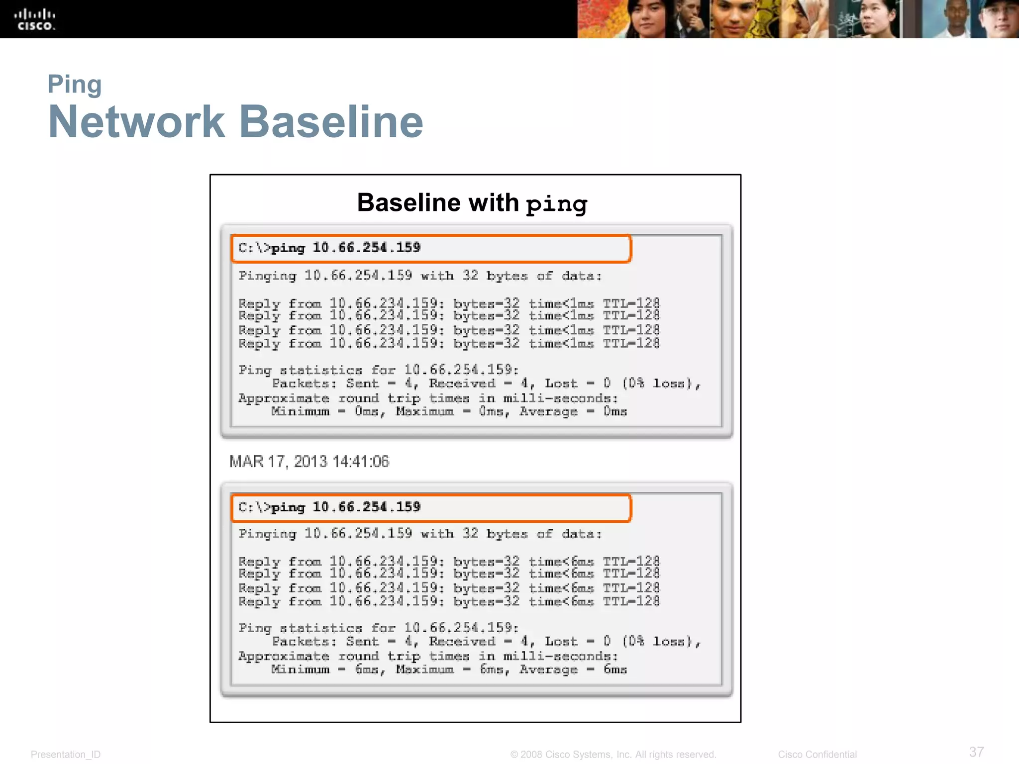 Presentation_ID 37© 2008 Cisco Systems, Inc. All rights reserved. Cisco Confidential
Ping
Network Baseline
Baseline with ping
 