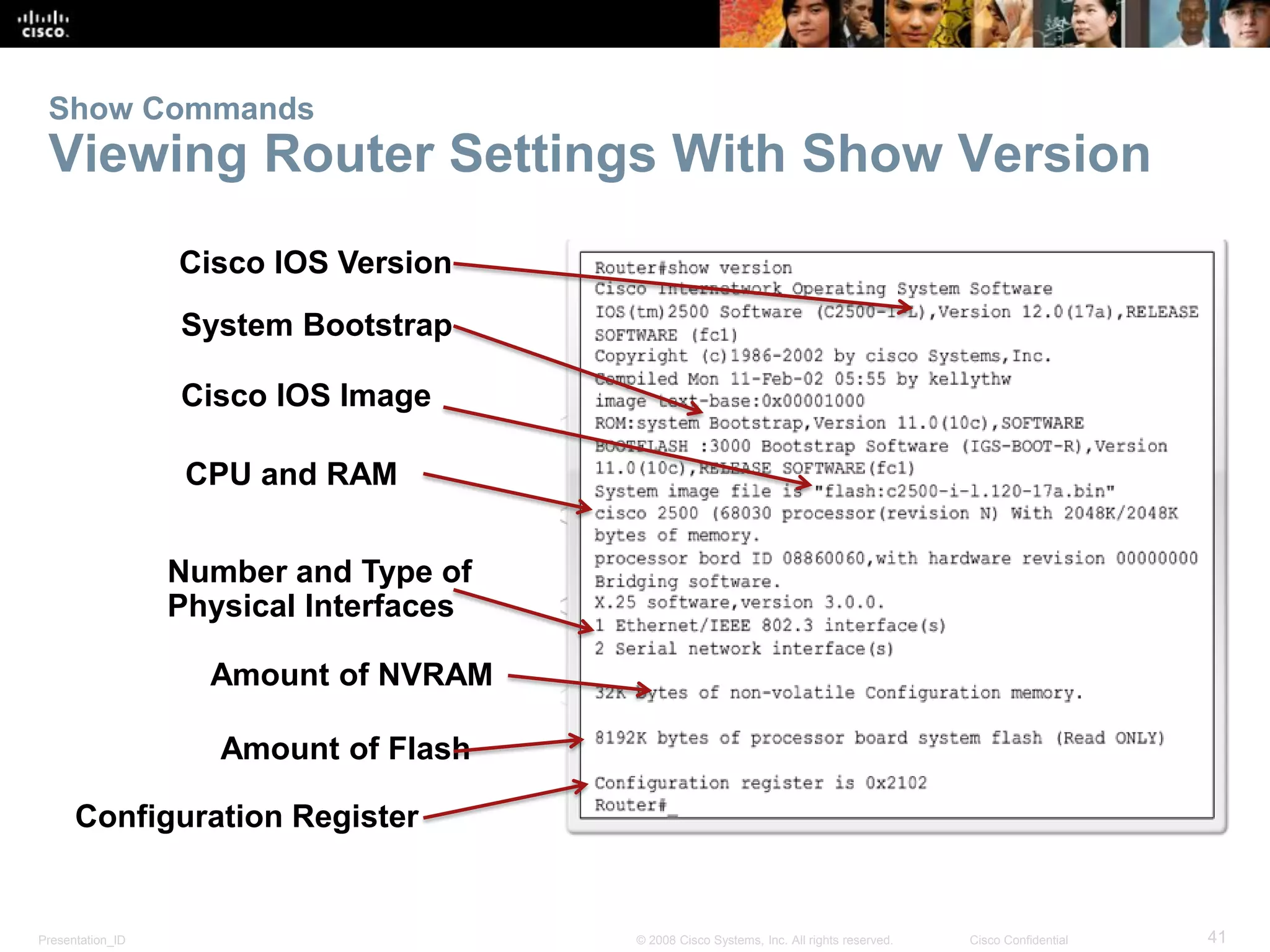 Presentation_ID 41© 2008 Cisco Systems, Inc. All rights reserved. Cisco Confidential
Show Commands
Viewing Router Settings With Show Version
Cisco IOS Version
System Bootstrap
Cisco IOS Image
CPU and RAM
Configuration Register
Number and Type of
Physical Interfaces
Amount of NVRAM
Amount of Flash
 