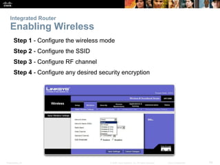 Presentation_ID 59© 2008 Cisco Systems, Inc. All rights reserved. Cisco Confidential
Integrated Router
Enabling Wireless
S...