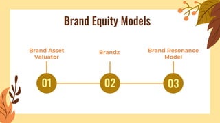 Brand Asset
Valuator
01
Brandz Brand Resonance
Model
02
Brand Equity Models
03
 