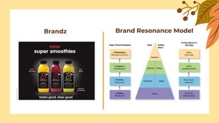 Brandz Brand Resonance Model
 