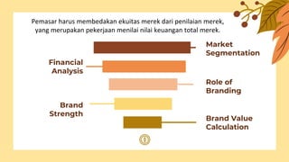 Pemasar harus membedakan ekuitas merek dari penilaian merek,
yang merupakan pekerjaan menilai nilai keuangan total merek.
Market
Segmentation
Role of
Branding
Financial
Analysis
Brand
Strength
Brand Value
Calculation
 