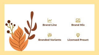 Brand Line Brand Mix
Branded Variants Licensed Prouct
 