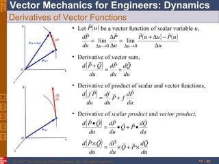 Eighth
Edition

Vector Mechanics for Engineers: Dynamics
Derivatives of Vector Functions


• Let P ( u ) be a vector function of scalar variable u,




dP
∆P
P( u + ∆u ) − P ( u )
= lim
= lim
du ∆u →0 ∆u ∆u →0
∆u
• Derivative of vector sum,

 

d ( P + Q ) dP dQ
=
+
du
du du
• Derivative of product of scalar and vector functions,



d ( f P ) df
dP
=
P+ f
du
du
du
• Derivative of scalar product and vector product,

 

d ( P • Q ) dP   dQ
=
•Q + P•
du
du
du

 

  dQ
d ( P × Q ) dP
=
×Q + P×
du
du
du

© 2007 The McGraw-Hill Companies, Inc. All rights reserved.

11 - 35

 